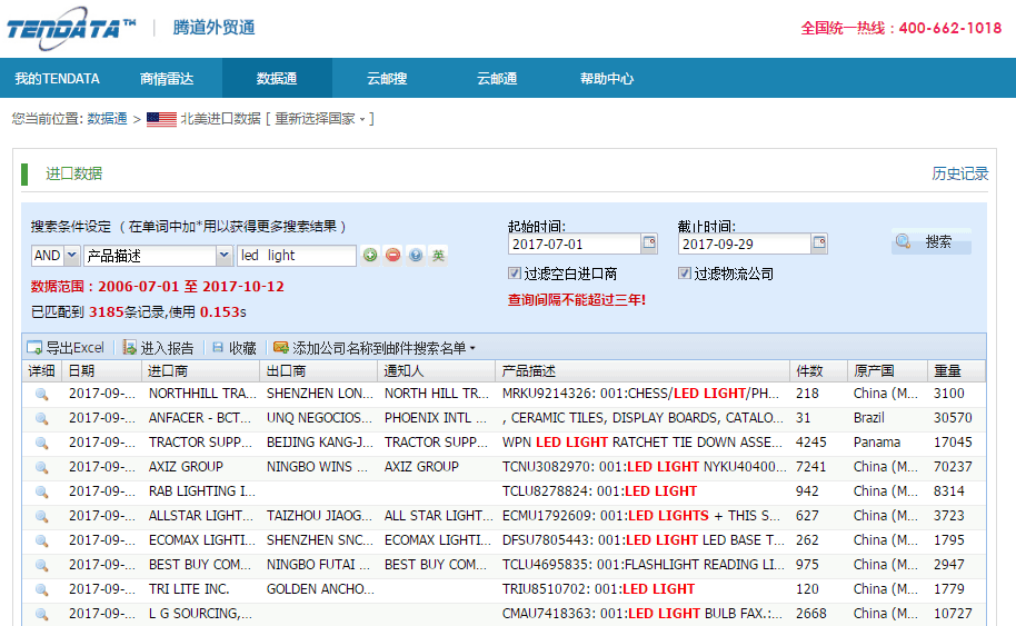 如何在PA真人国际1分钟搜索1000个精准海外采购商