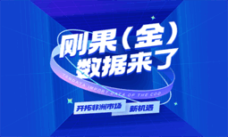 刚果（金）数据来了！开拓非洲市场新机遇