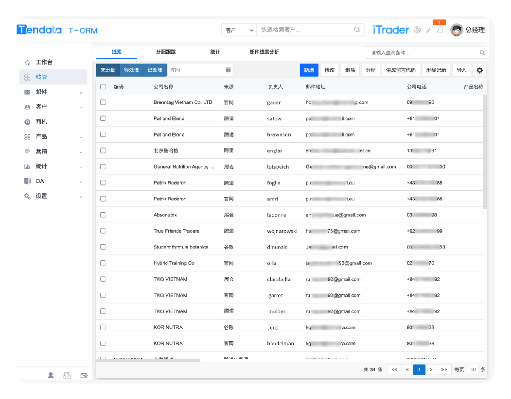 搞清外贸客户类型，“对症下药”，不信开不了单！