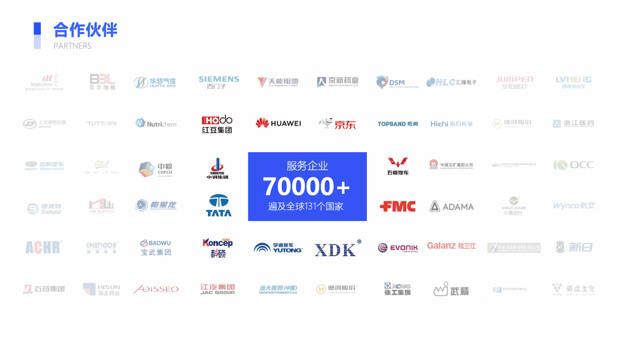 PA真人国际服务,PA真人国际客户服务,PA真人国际服务企业 PA真人国际服务,PA真人国际客户服务,PA真人国际服务企业