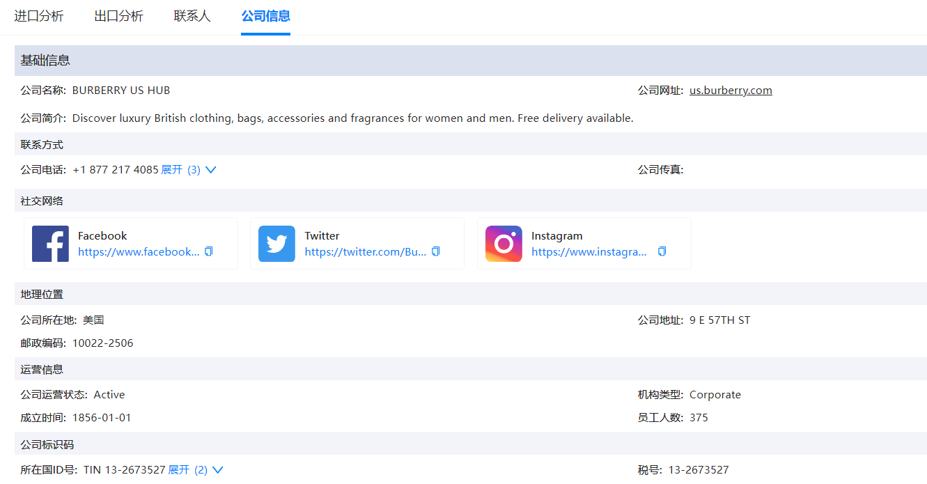 贸易数据,PA真人国际贸易数据,贸易数据报价