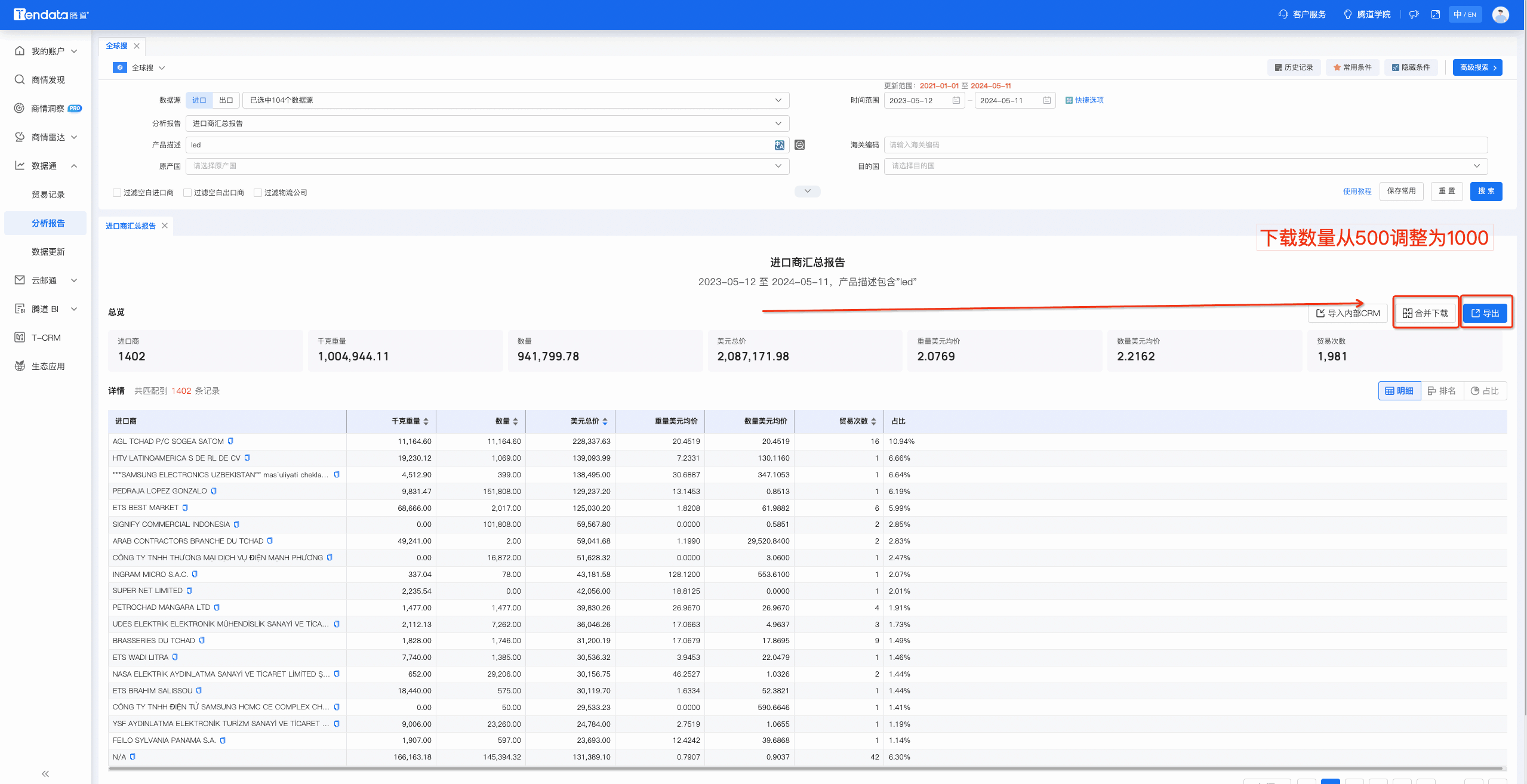 数据通,PA真人国际数据通,PA真人国际数据通优化