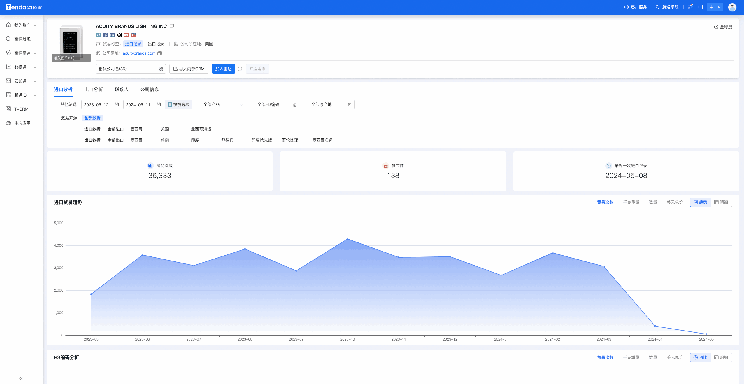 数据通,PA真人国际数据通,PA真人国际数据通优化