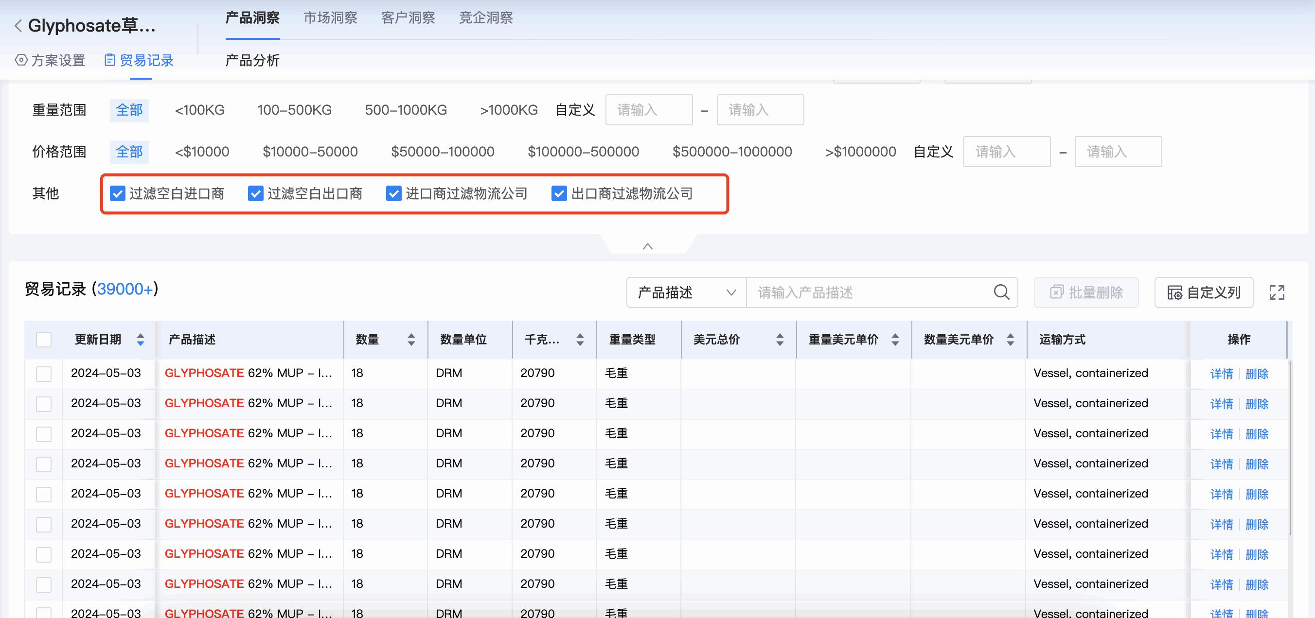 PA真人国际商情洞察,商情洞察,PA真人国际商情洞察竞争分析