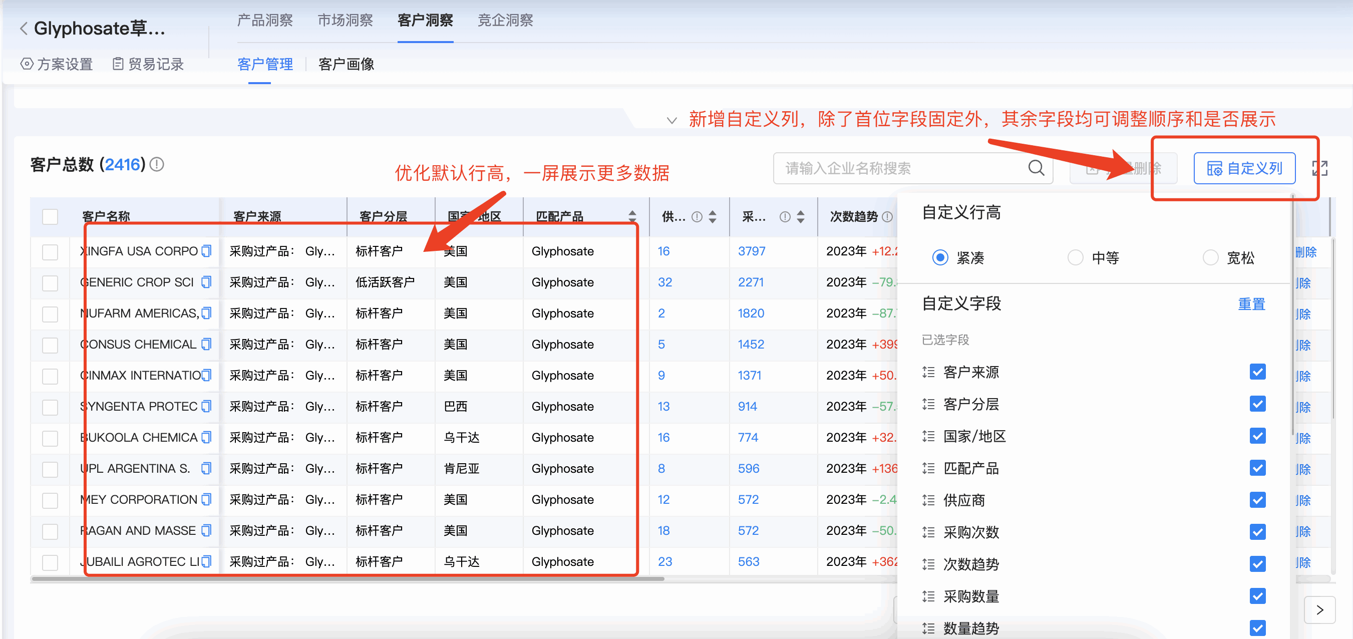 PA真人国际商情洞察,商情洞察,PA真人国际商情洞察竞争分析