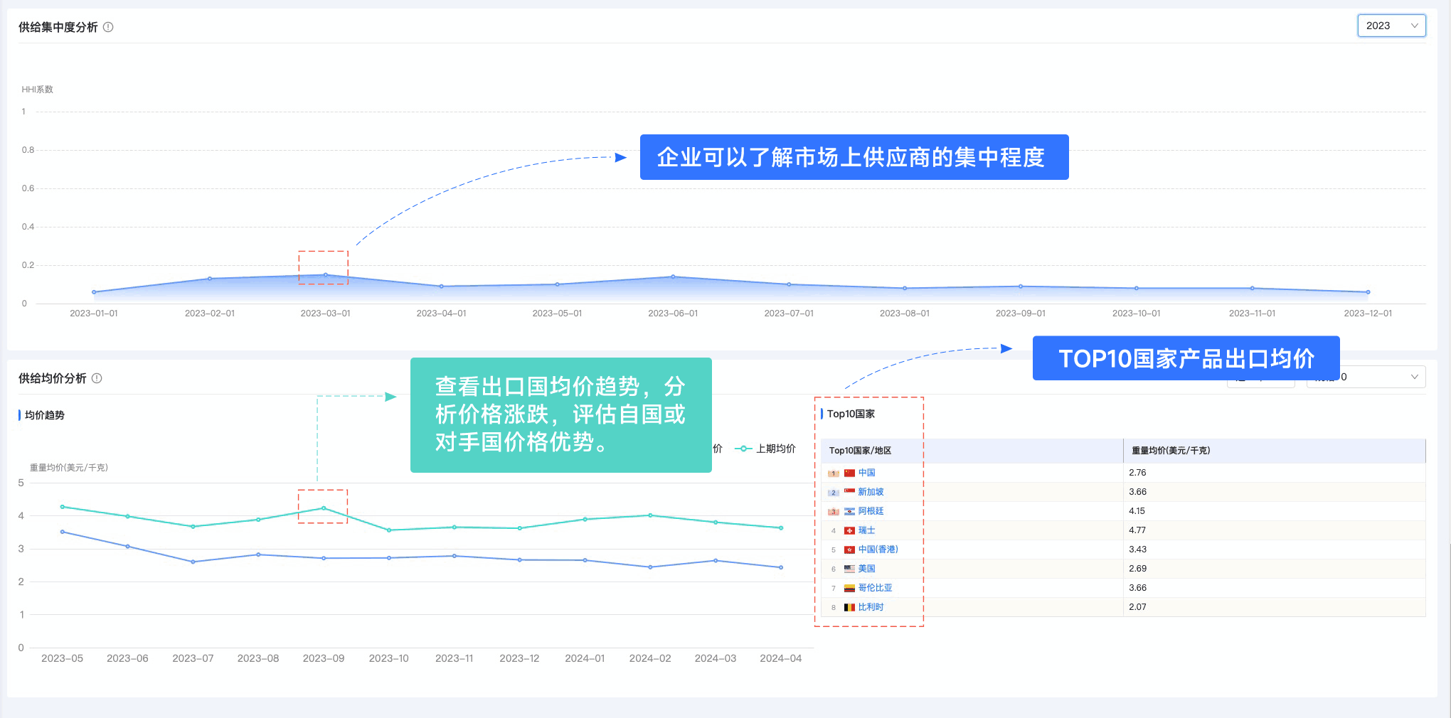 PA真人国际,PA真人国际外贸通,上海PA真人国际 PA真人国际,PA真人国际外贸通,上海PA真人国际
