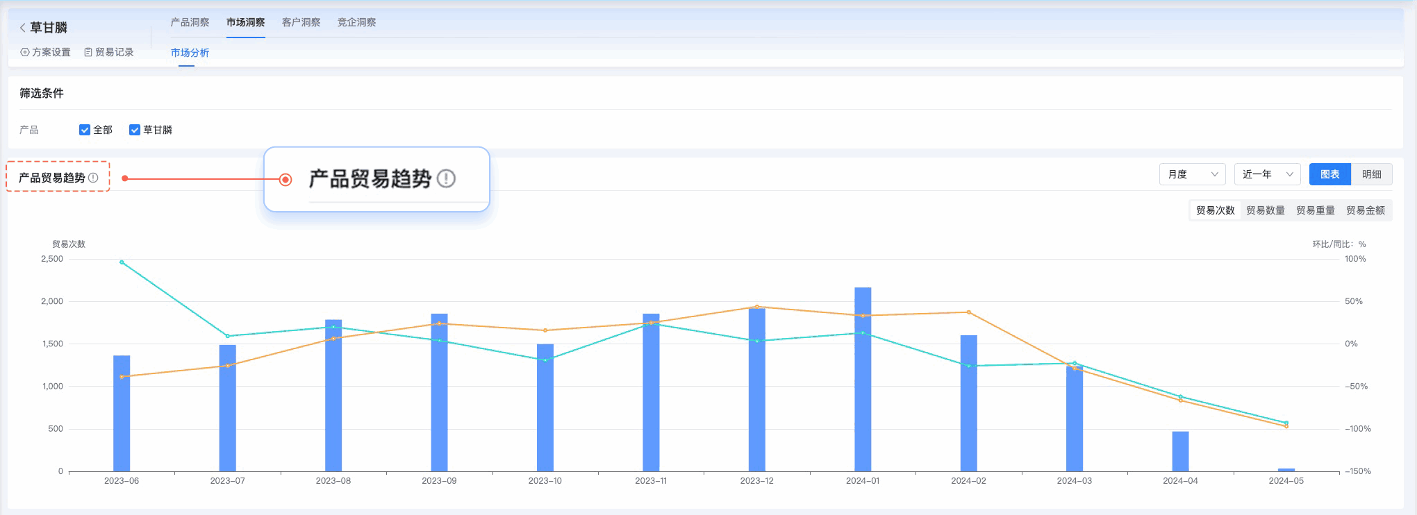 PA真人国际,PA真人国际外贸通,上海PA真人国际 PA真人国际,PA真人国际外贸通,上海PA真人国际