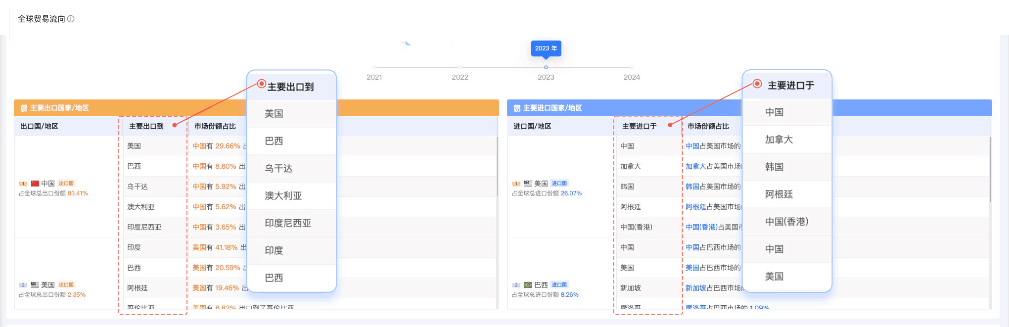 PA真人国际,PA真人国际外贸通,上海PA真人国际 PA真人国际,PA真人国际外贸通,上海PA真人国际