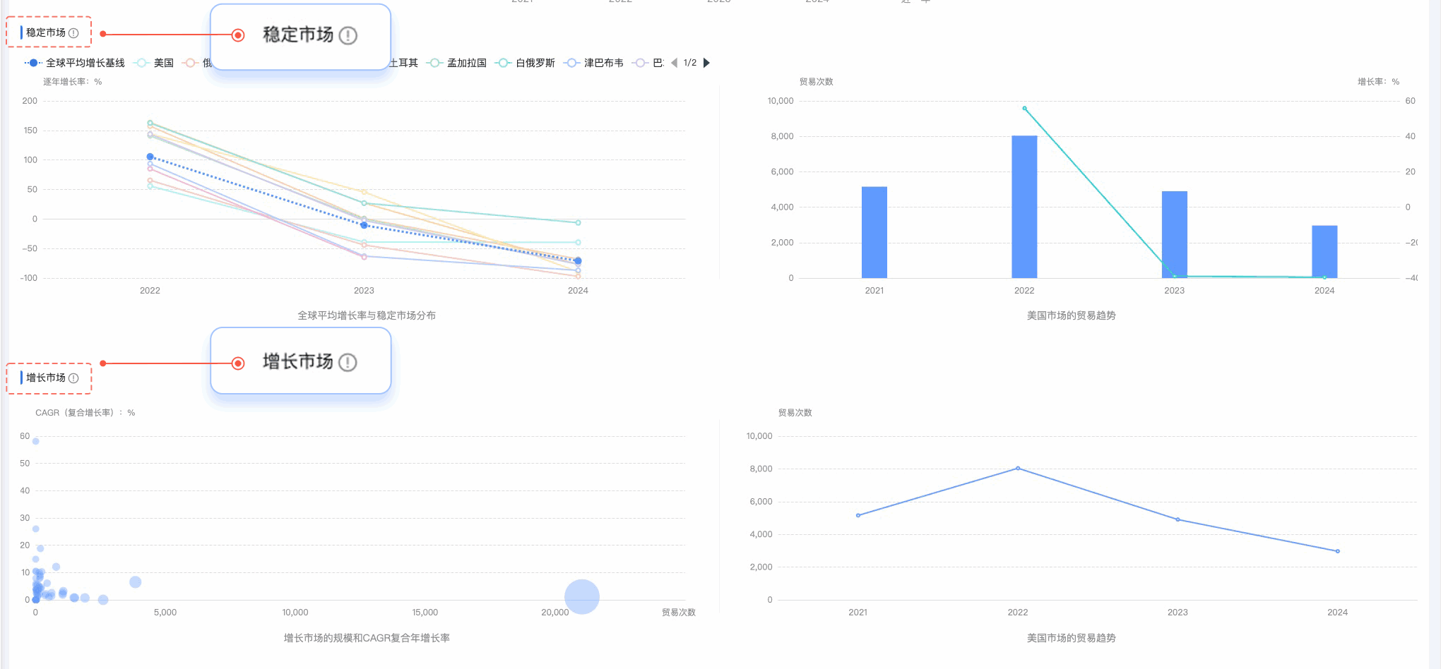 PA真人国际,PA真人国际外贸通,上海PA真人国际 PA真人国际,PA真人国际外贸通,上海PA真人国际