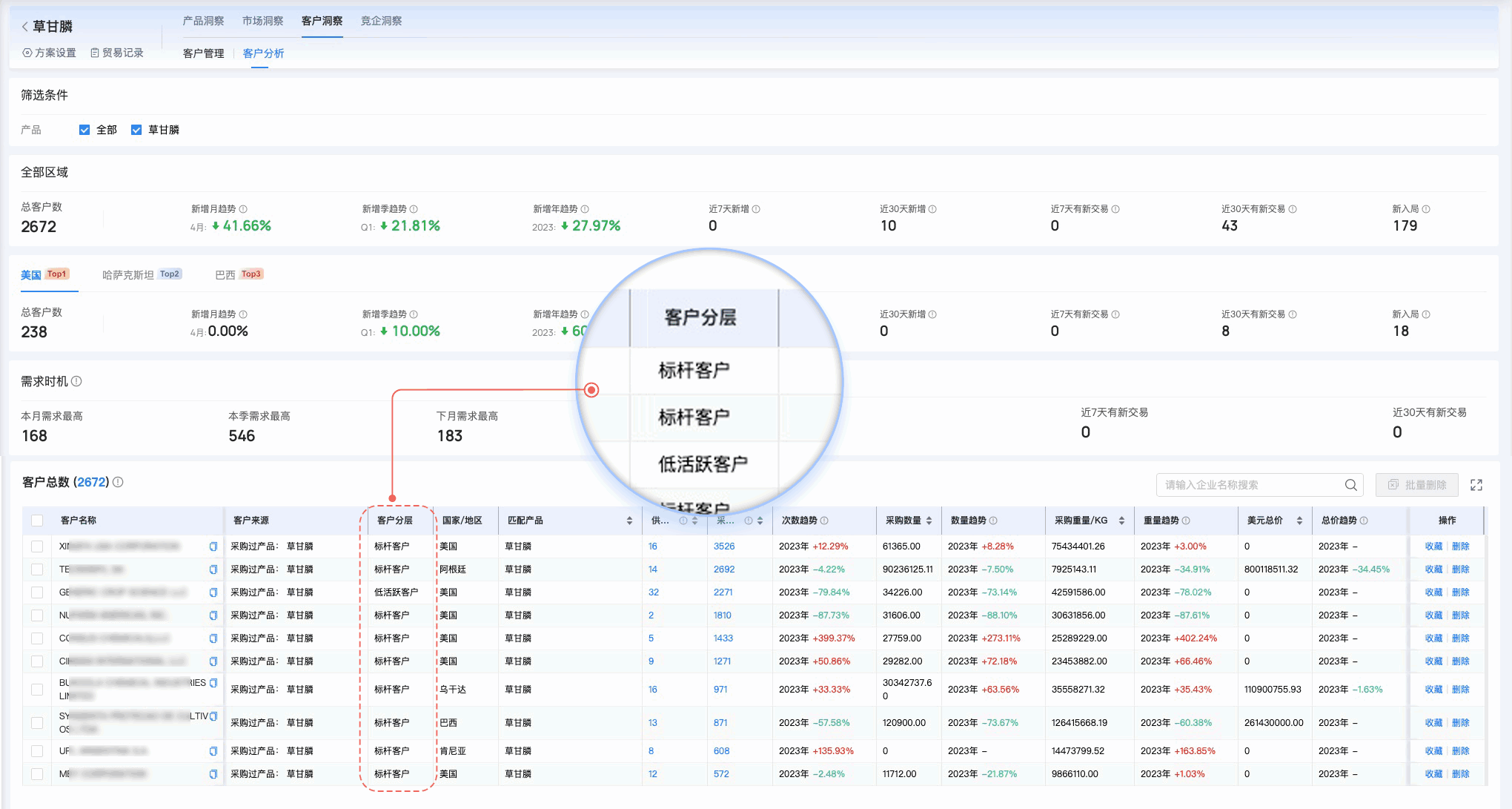 PA真人国际,PA真人国际外贸通,上海PA真人国际 PA真人国际,PA真人国际外贸通,上海PA真人国际