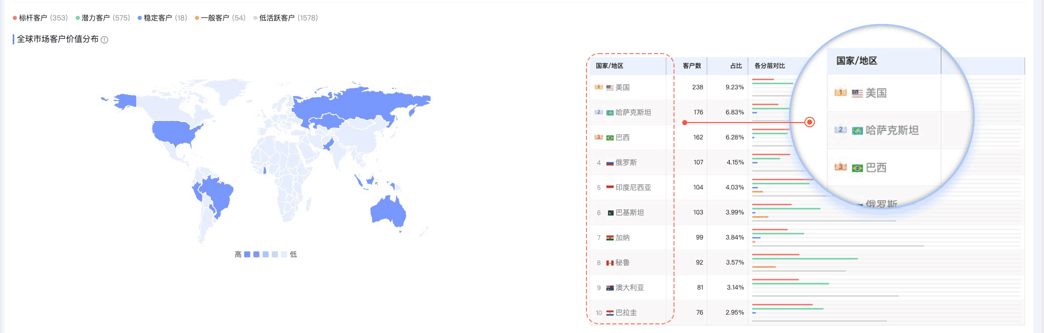 PA真人国际,PA真人国际外贸通,上海PA真人国际 PA真人国际,PA真人国际外贸通,上海PA真人国际