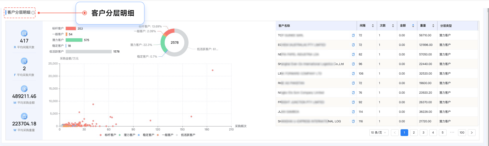 PA真人国际,PA真人国际外贸通,上海PA真人国际 PA真人国际,PA真人国际外贸通,上海PA真人国际