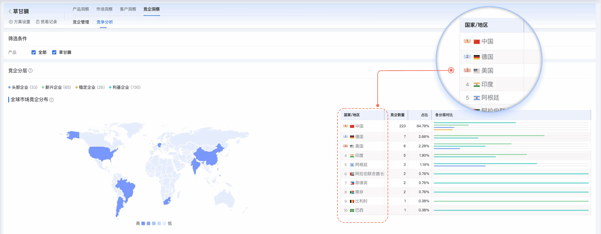 PA真人国际,PA真人国际外贸通,上海PA真人国际 PA真人国际,PA真人国际外贸通,上海PA真人国际