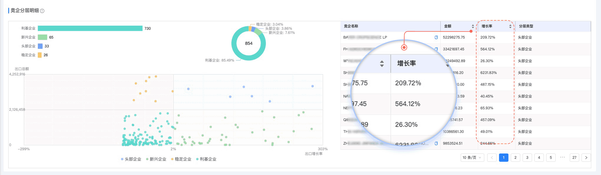 PA真人国际,PA真人国际外贸通,上海PA真人国际 PA真人国际,PA真人国际外贸通,上海PA真人国际