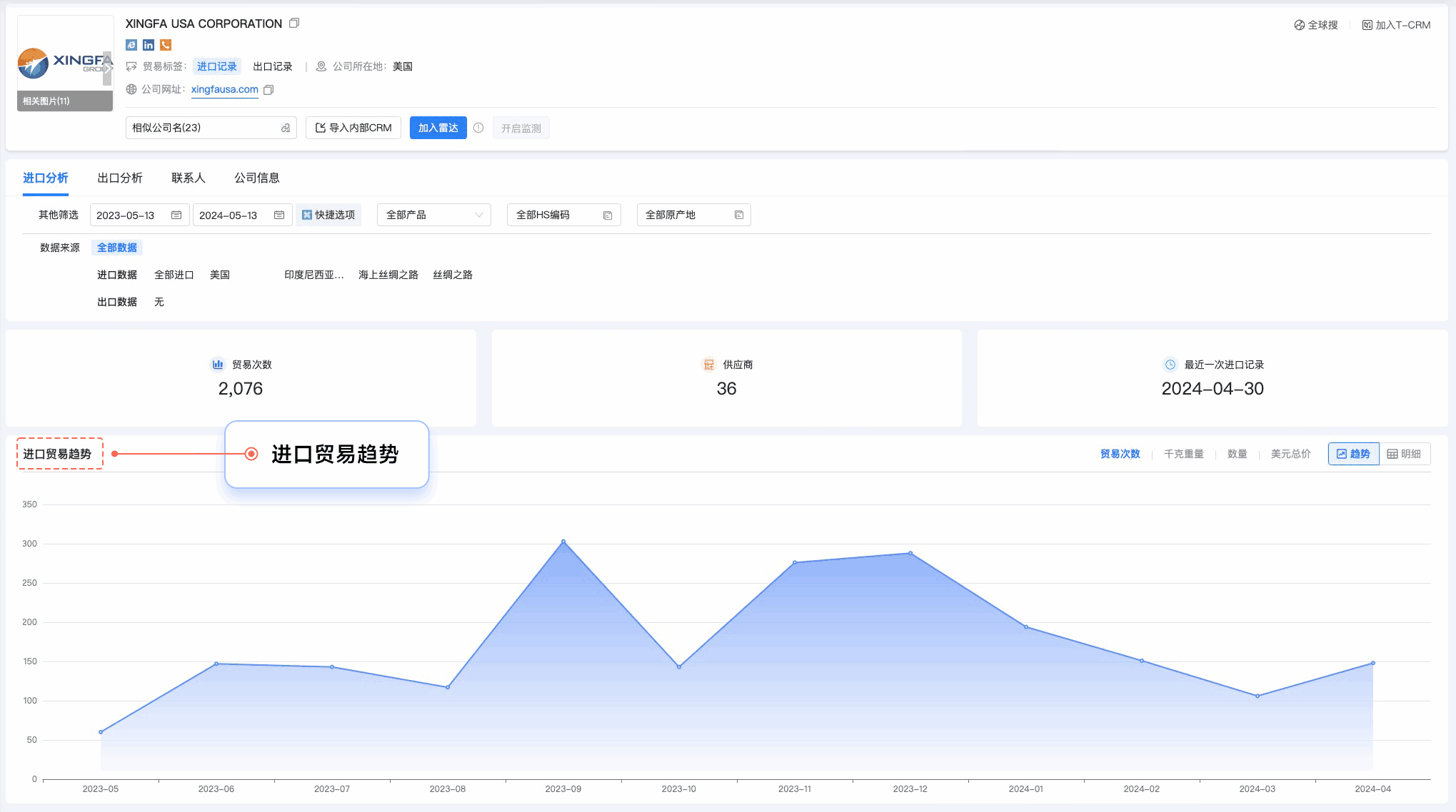 PA真人国际,PA真人国际外贸通,上海PA真人国际 PA真人国际,PA真人国际外贸通,上海PA真人国际