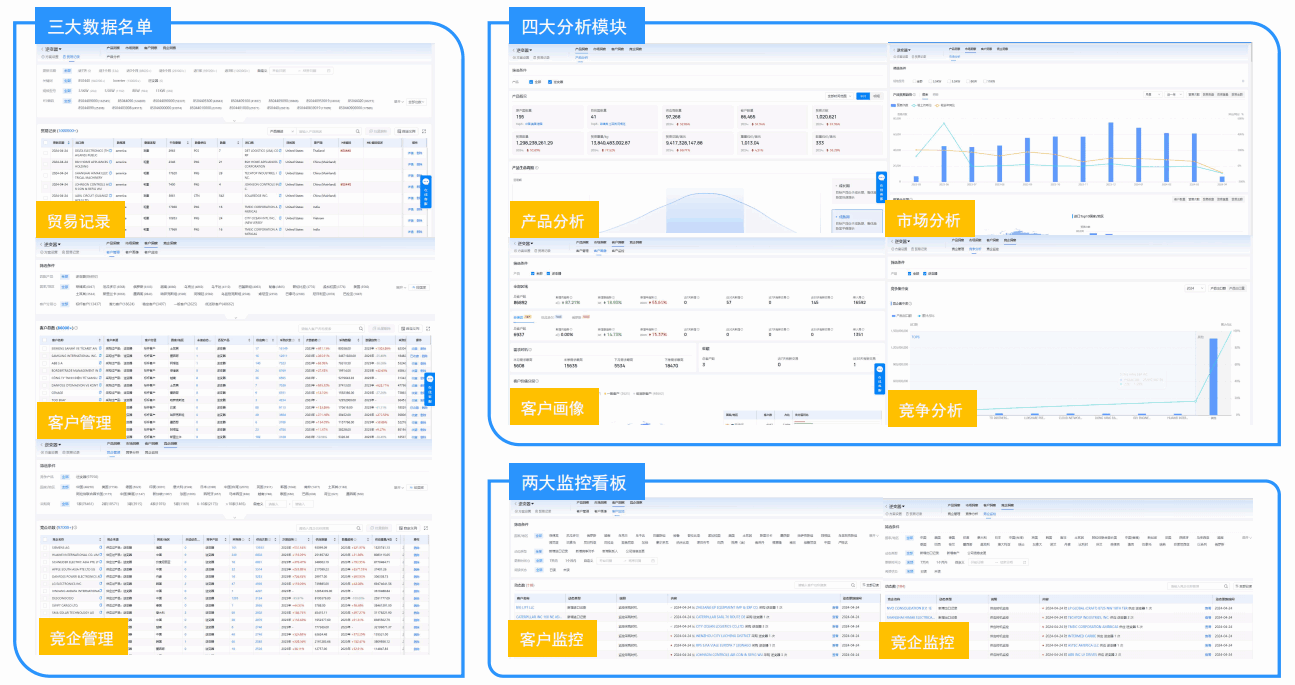 PA真人国际,PA真人国际海关数据,海关数据