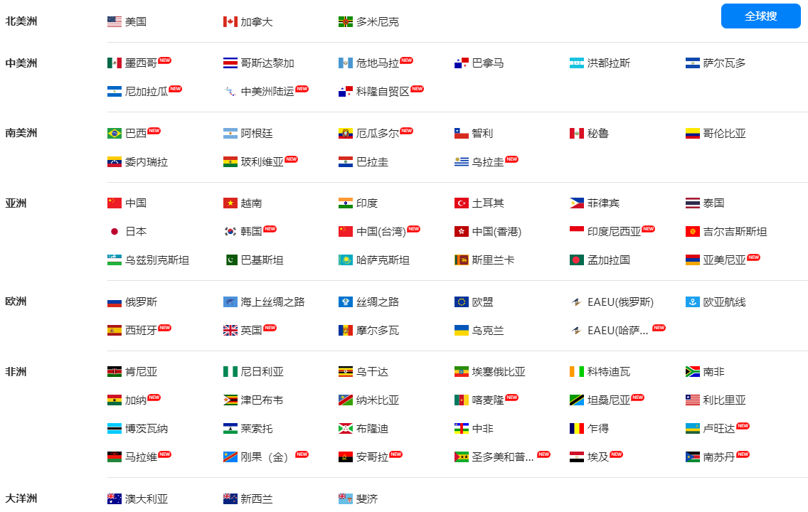 海关数据,PA真人国际海关数据,国家海关数据