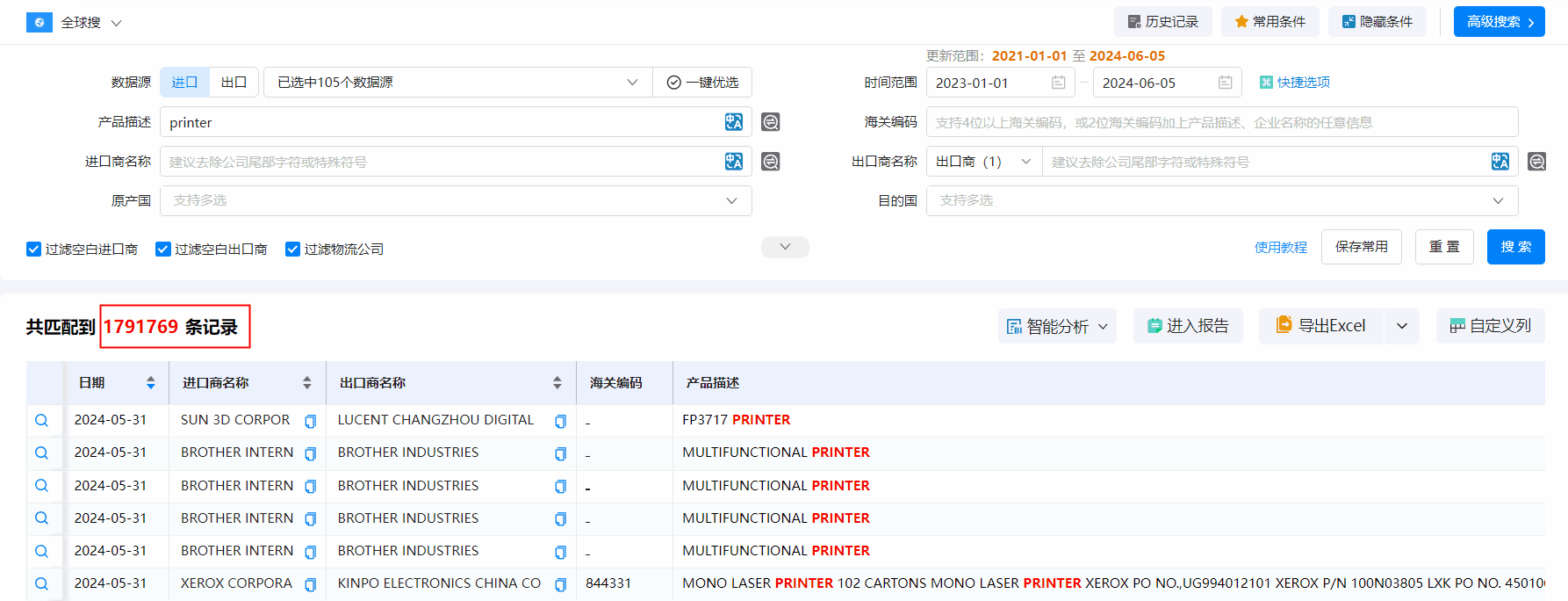海关数据,PA真人国际海关数据,搜索海关数据 海关数据,PA真人国际海关数据,搜索海关数据