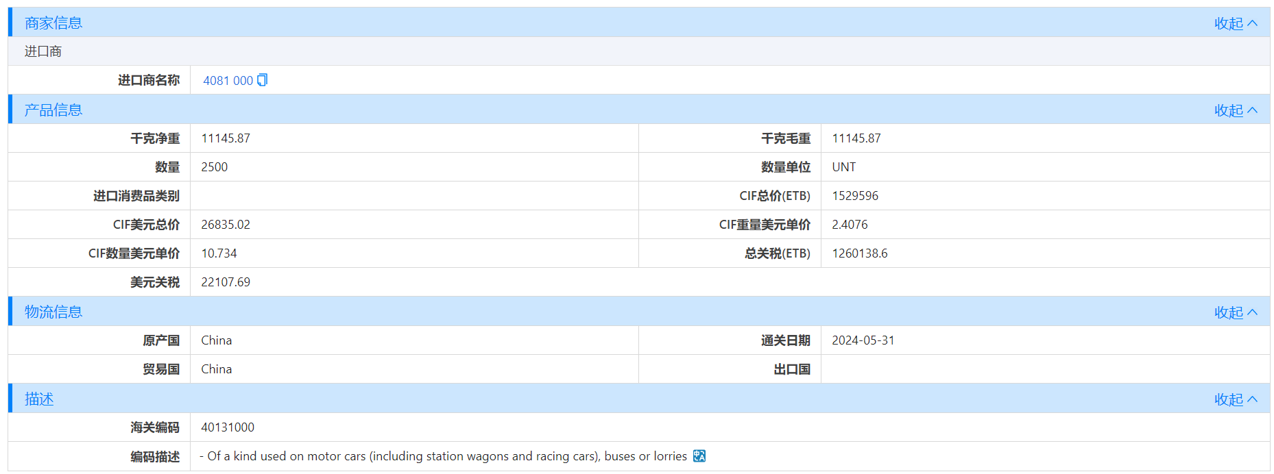 埃塞俄比亚海关数据,海关数据,PA真人国际海关数据 埃塞俄比亚海关数据,海关数据,PA真人国际海关数据