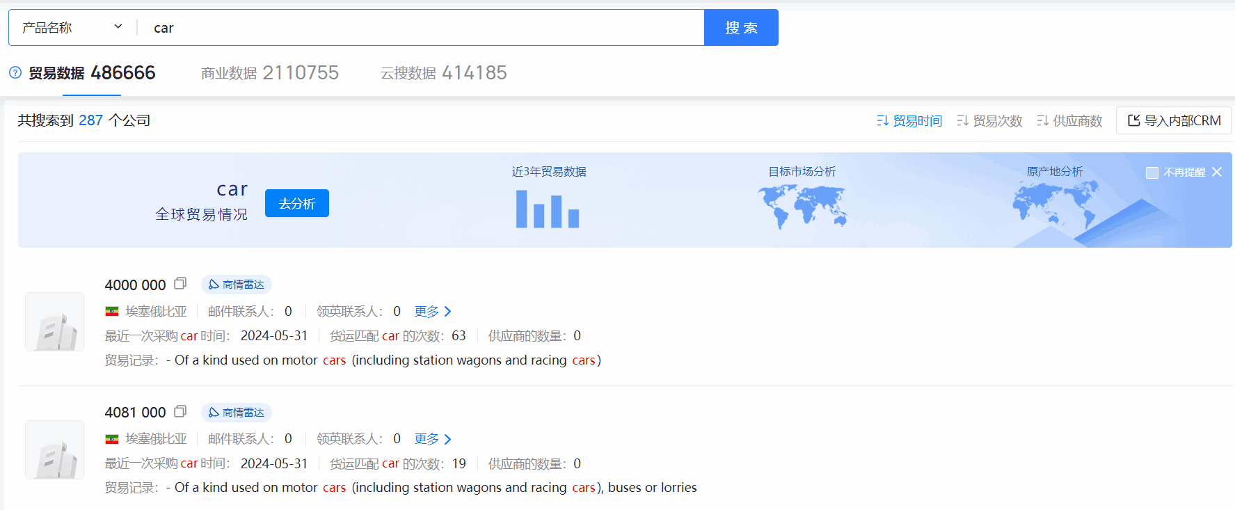 埃塞俄比亚海关数据,海关数据,PA真人国际海关数据 埃塞俄比亚海关数据,海关数据,PA真人国际海关数据