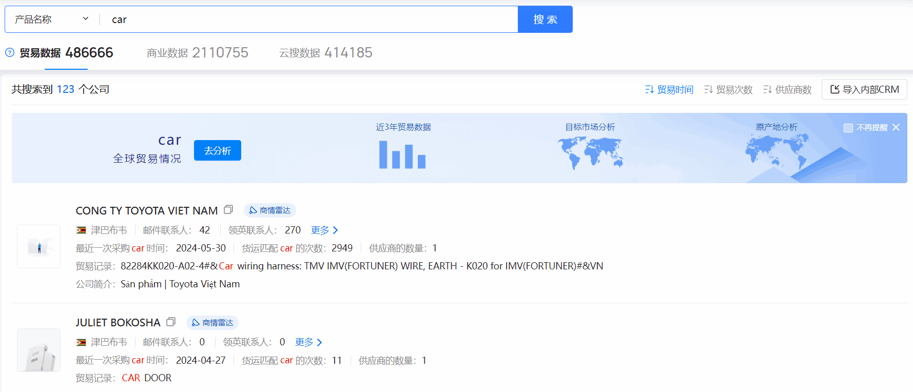 津巴布韦海关数据,海关数据,PA真人国际海关数据