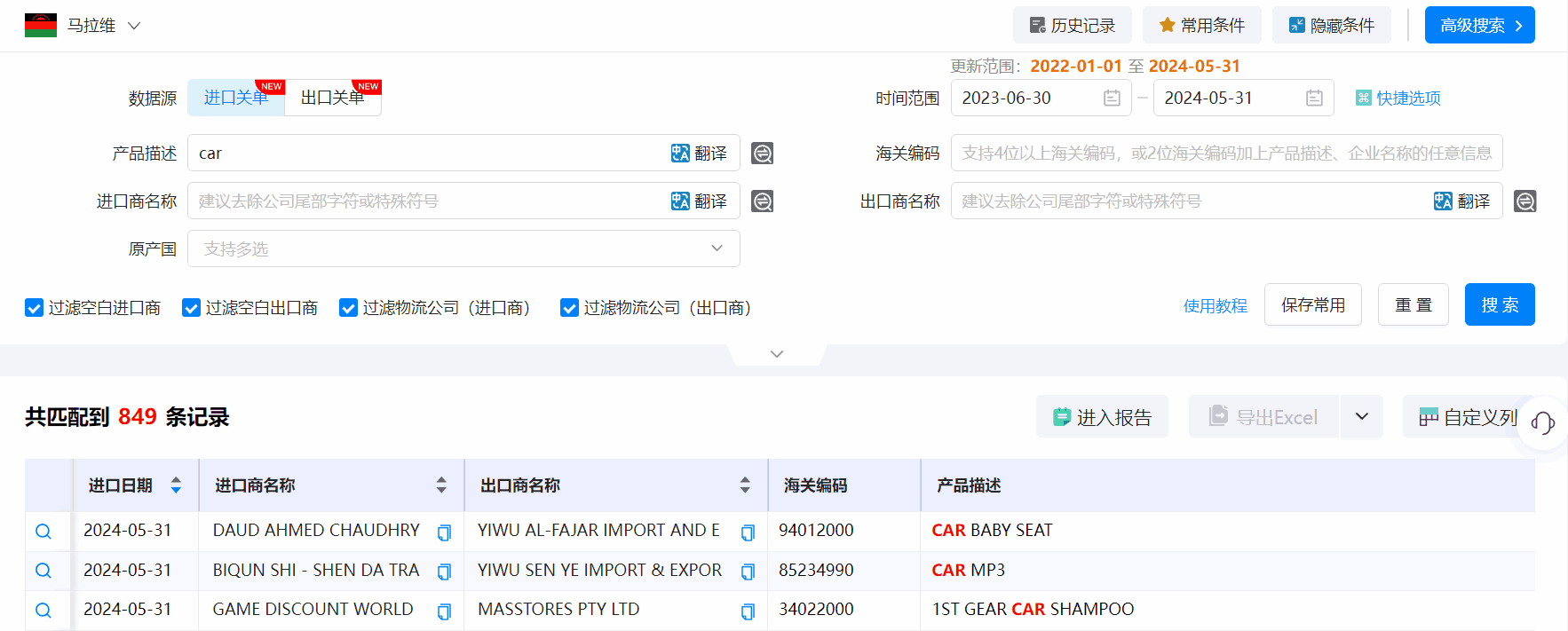 马拉维海关数据,海关数据,PA真人国际海关数据 马拉维海关数据,海关数据,PA真人国际海关数据