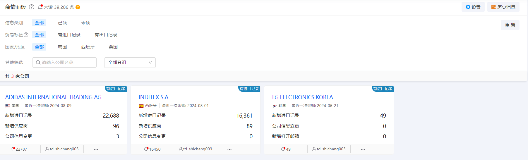 海关数据,海关数据获客,海关数据找客户 海关数据,海关数据获客,海关数据找客户