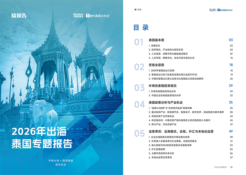 吴晓波频道,泰国出海,PA真人国际