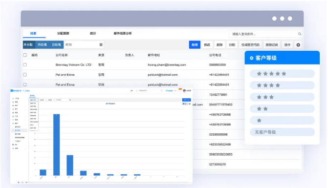 PA真人国际商情洞察