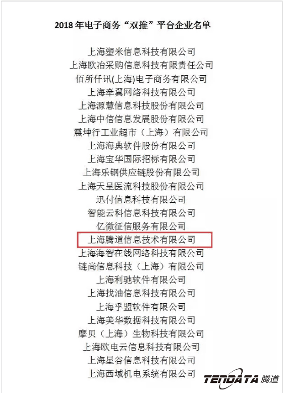 PA真人国际，双推，数据，贸易，会议