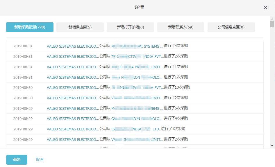上海PA真人国际,PA真人国际数据有用吗,PA真人国际海关数据