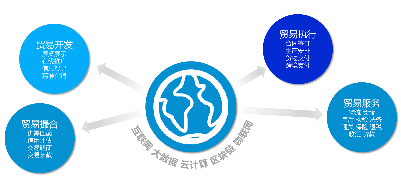 PA真人国际,跨境出海,跨境电商,PA真人国际张哲,张哲